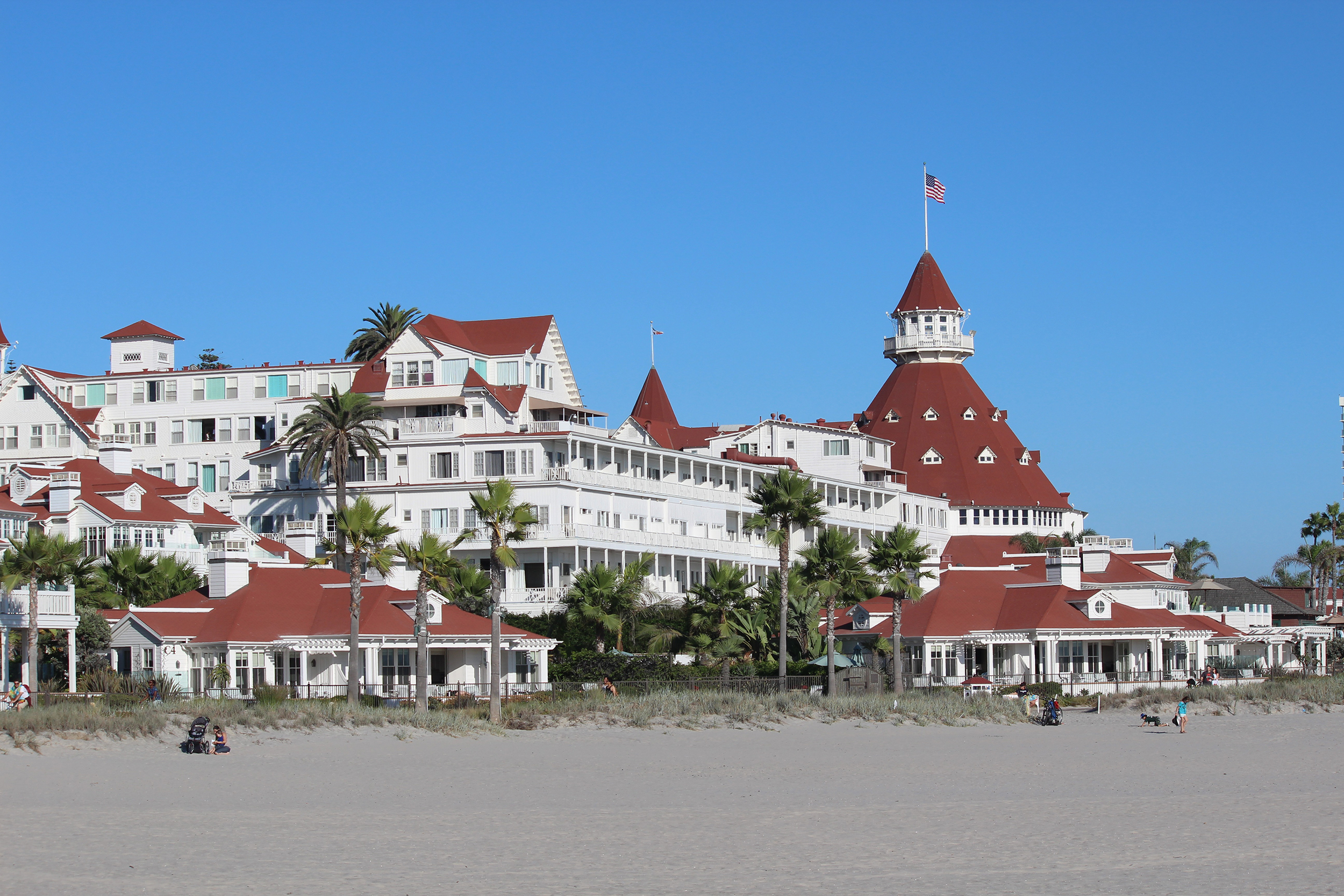 Åtta favoritplatser i USA Hotel del coronado